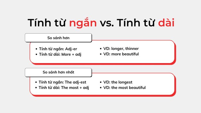 Short adjectives and long adjectives in comparison structure in English