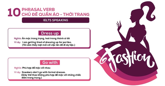 10 phrasal verbs chủ đề Thời trang và ứng dụng trong IELTS Speaking