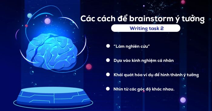 cách để brainstorm ý tưởng cho chủ đề Writing task 2