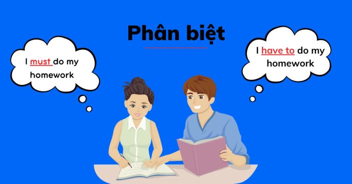 Phân biệt have to và must | Cách sử dụng trong tiếng Anh