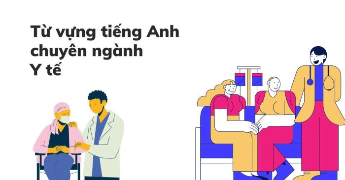 tổng hợp từ vựng tiếng Anh chuyên ngành y cơ bản thường gặp