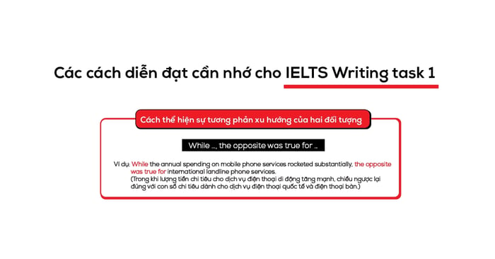 các phương thức diễn đạt cần ghi nhớ cho ielts writing task 1