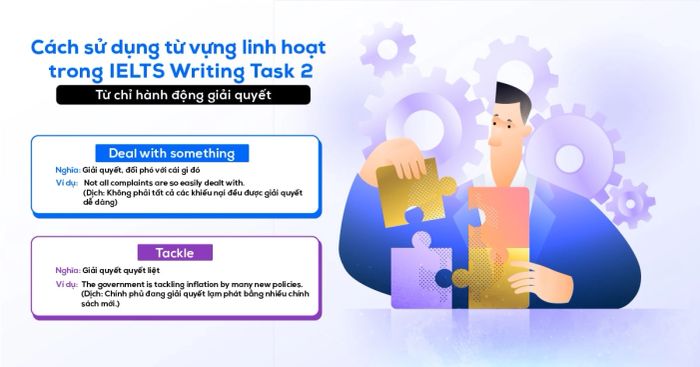 phương thức sử dụng từ vựng linh hoạt trong ielts writing task 2 từ chỉ hành động giải quyết