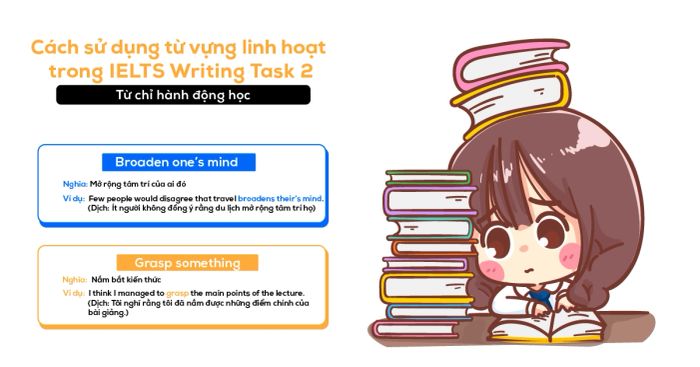 cách sử dụng từ vựng một cách linh hoạt trong ielts writing task 2 từ chỉ hành động học