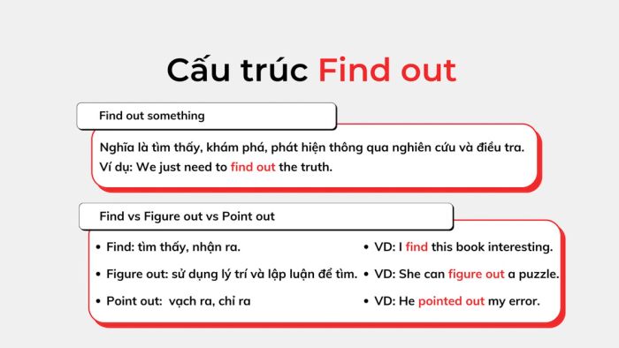 uncover the meaning of find out, distinguishing it from figure out find and point out