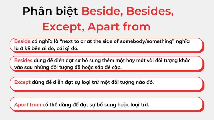 beside besides except apart from phân biệt cách sử dụng