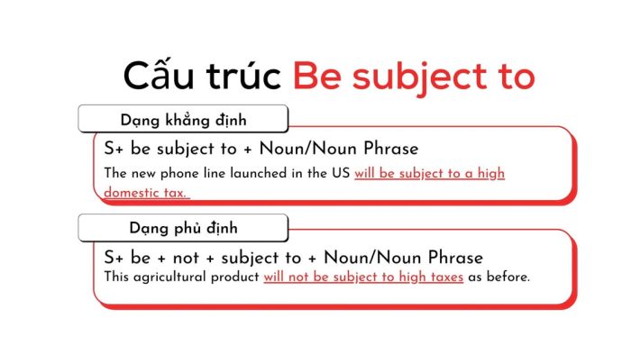 cau truc be subject to cach su dung va bai tap kem dap an