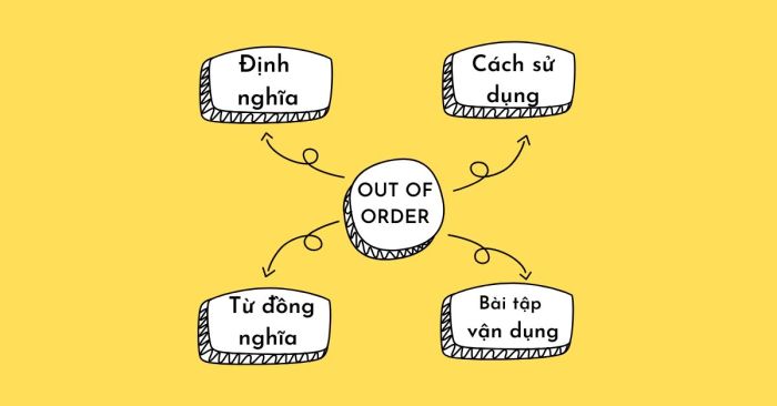 out of order la gi y nghia va cach su dung cum tu nay trong tieng anh