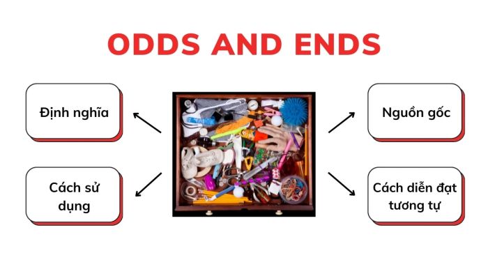 odds and ends nghĩa là gì nguồn gốc ý nghĩa và cách dùng