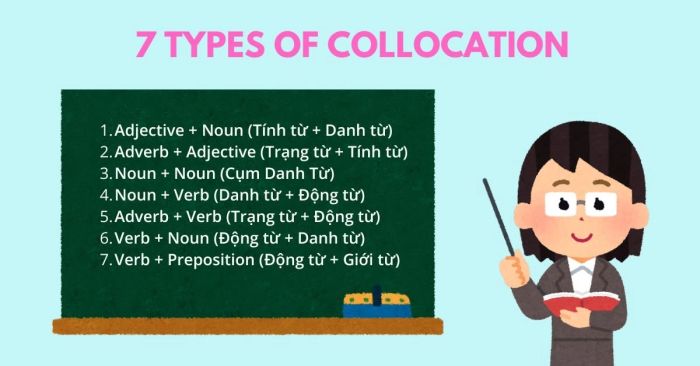 7 kiểu Collocation trong tiếng Anh
