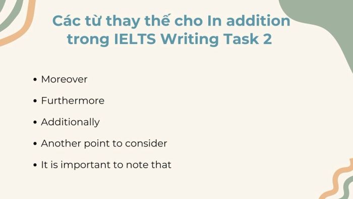 IELTS Writing Task 2: Biểu đạt thay thế cho 