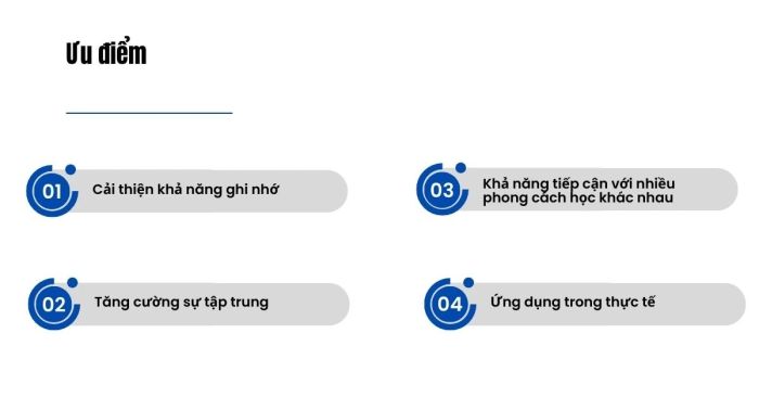 Những lợi thế trong việc học tập
