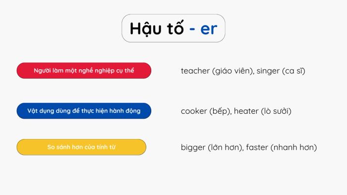 Các từ vựng có đuôi -er