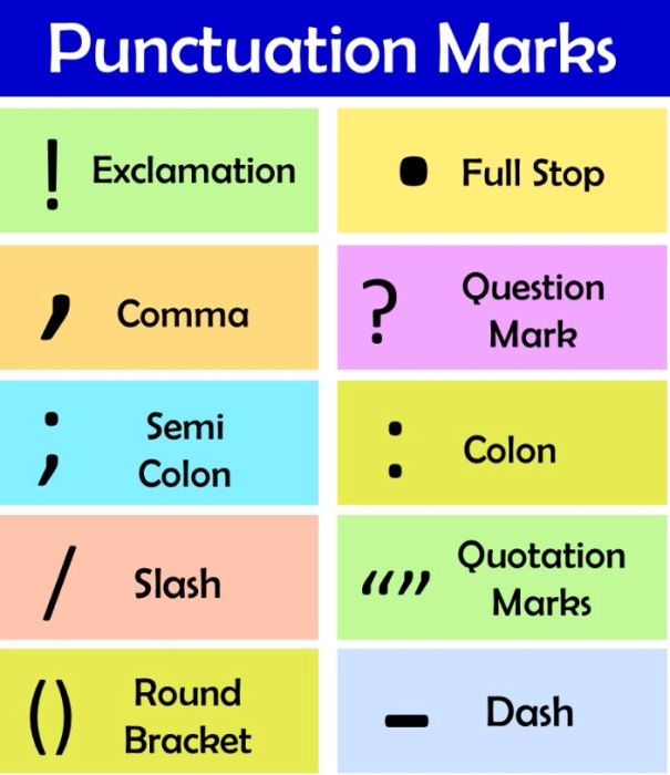 Dấu câu (punctuation)