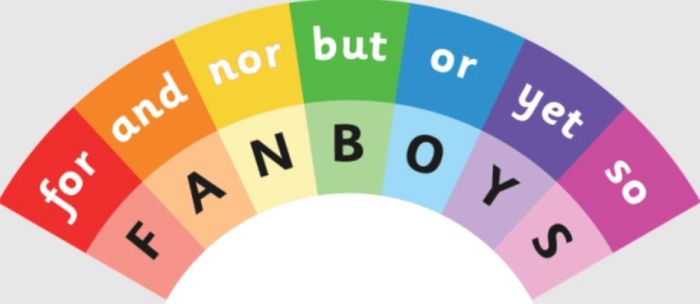 Liên từ kết hợp (coordinating conjunction) - FANBOYS