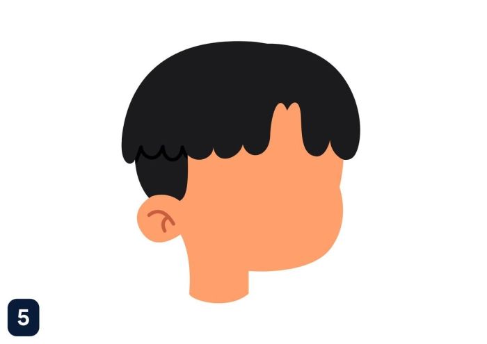 Cái đầu