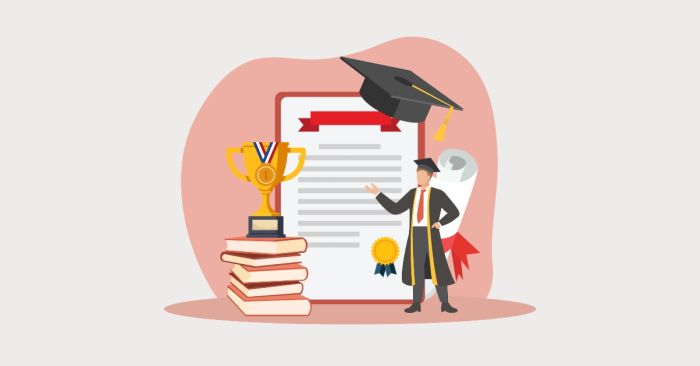 Cập nhật những điểm mới trong SAT Digital Math