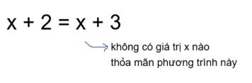 Khái niệm minh họa 3