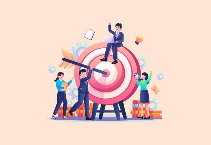 Chiến lược Kinh doanh Thành công