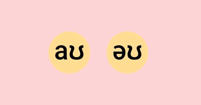 tóm tắt lý thuyết và bài tập phát âm a và trong tiếng Anh