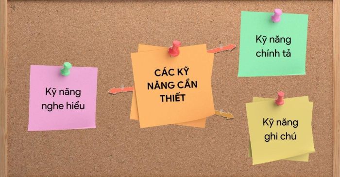 Những kỹ năng quan trọng cho học sinh