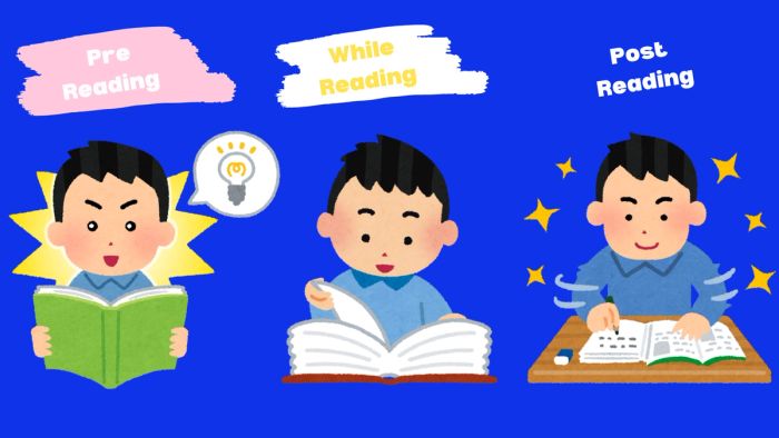 Các phương pháp đọc hiệu quả nhất