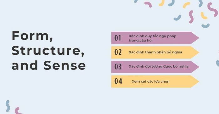 Chiến lược xử lý dạng Form, Structure, and Sense