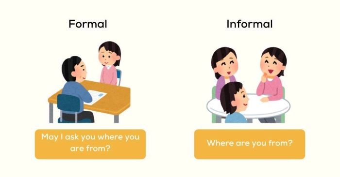 Formal Language vs Informal Language in asking where you are from in English