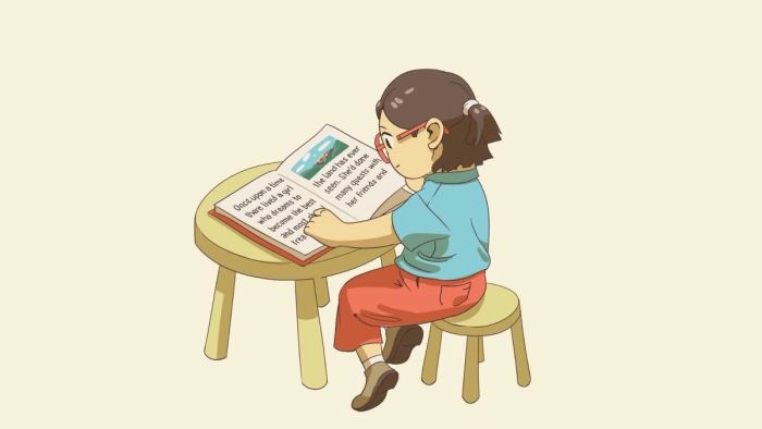 Ôn lại các bài đọc cũ