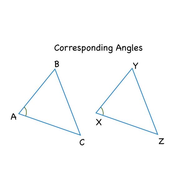 Góc Tương Ứng (Corresponding Angles)