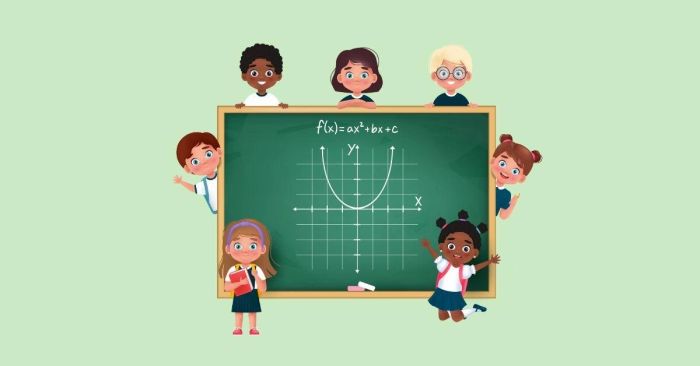 Phương pháp giải bài toán dạng đồ thị hàm số bậc hai trong SAT Math