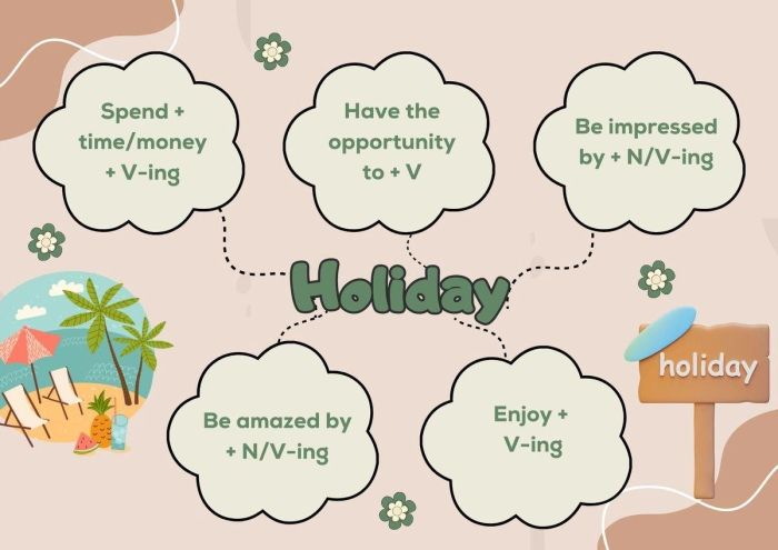 Các cấu trúc câu tiếng Anh phổ biến dùng trong bài write about your last holiday