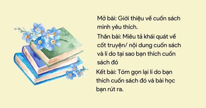 Hệ thống dàn ý bài viết chủ đề Write about your favourite book