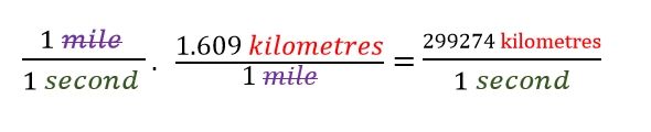 Công thức chuyển đổi từ dặm sang kilomet