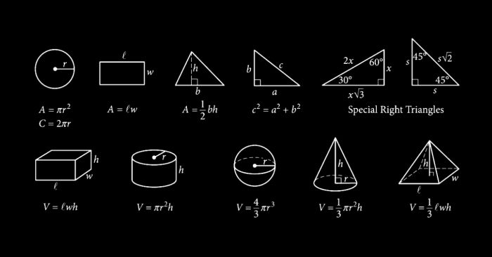 area and volume formula methods and practical exercises