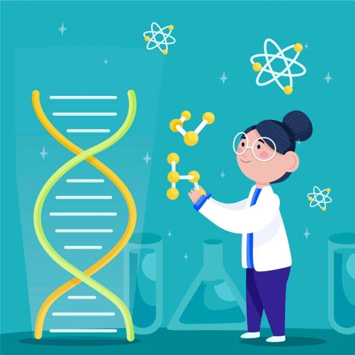 Từ vựng Cam 19 Test 4 Reading Passage 3