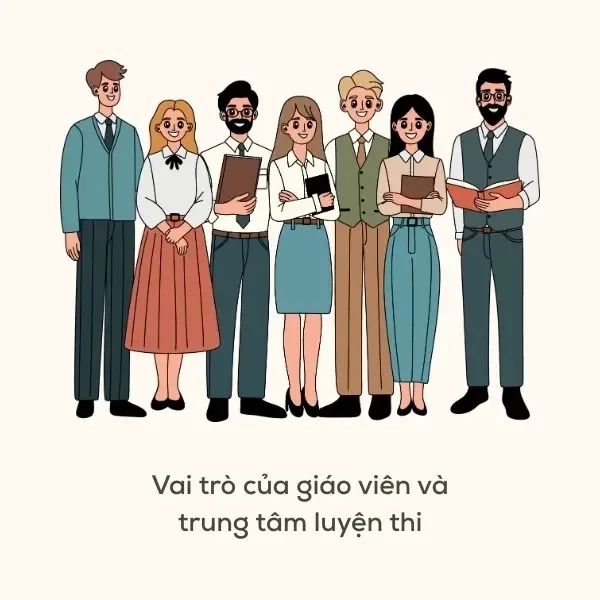 Giáo viên và trung tâm luyện thi: Môi trường hỗ trợ phát triển động lực học IELTS