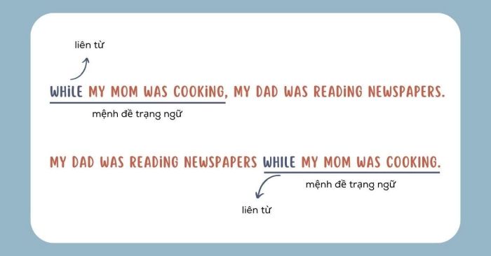 Vị trí của các mệnh đề trạng ngữ trong câu