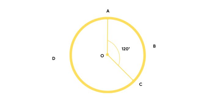 Bài tập Circle Theorems 1