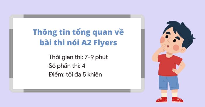 Phần thi nói A2 Flyers dành cho trẻ em