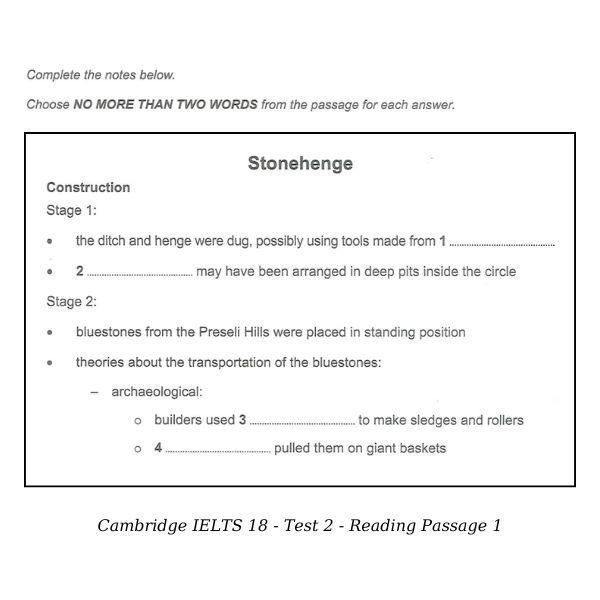 Câu hỏi dạng Note Completion