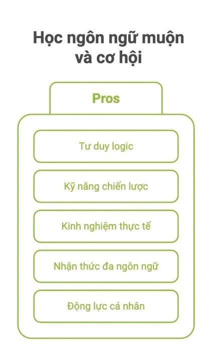 Những giá trị và triển vọng khi học thêm ngôn ngữ mới