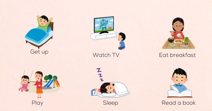 Chủ đề 3: Các hoạt động hàng ngày (Daily Activities)