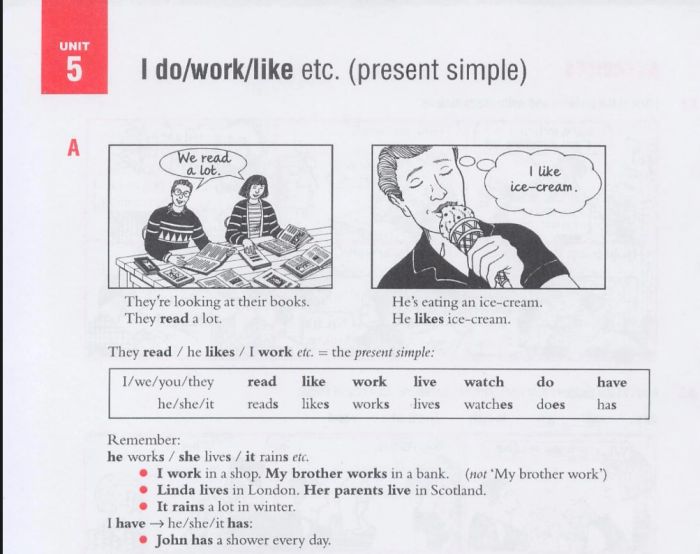 Bản Essential grammar in use supplementary exercises kèm đáp án đầy đủ