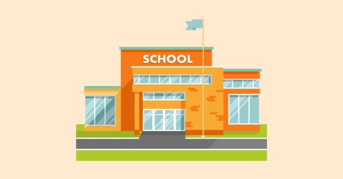 bai viet mau ve ngoi truong mo uoc bang tieng anh ngan gon kem tu vung