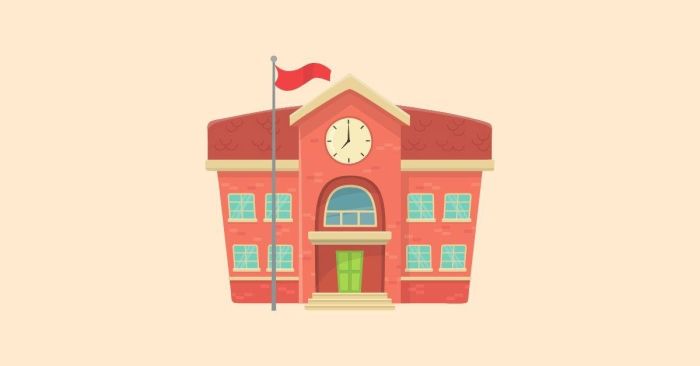 Danh sách từ vựng tiếng Anh về ngôi trường mơ ước