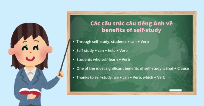 Tổng hợp các công thức ngữ pháp quan trọng để diễn đạt về ưu điểm của phương pháp tự học