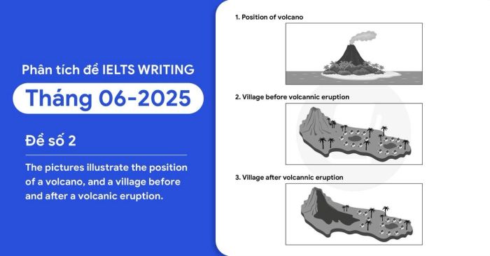 giai ma de ielts writing thang 62025 de thu 2