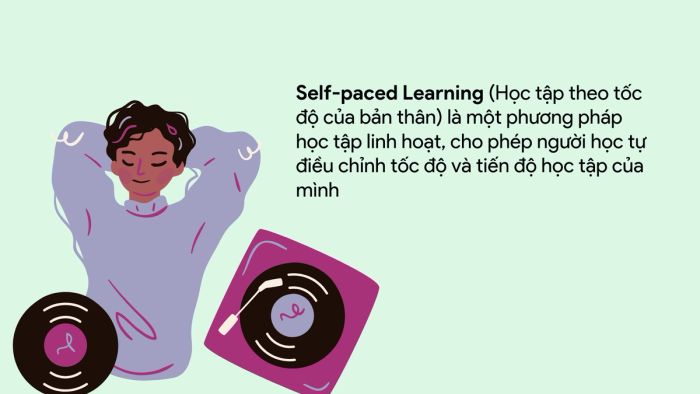 Khái niệm Self-paced Learning