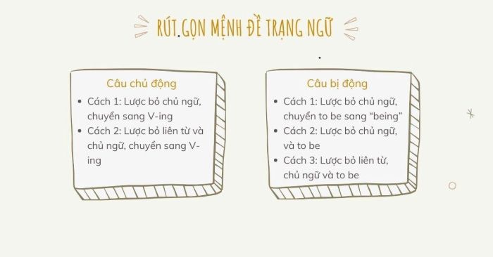 Phương pháp đơn giản hóa mệnh đề trạng ngữ
